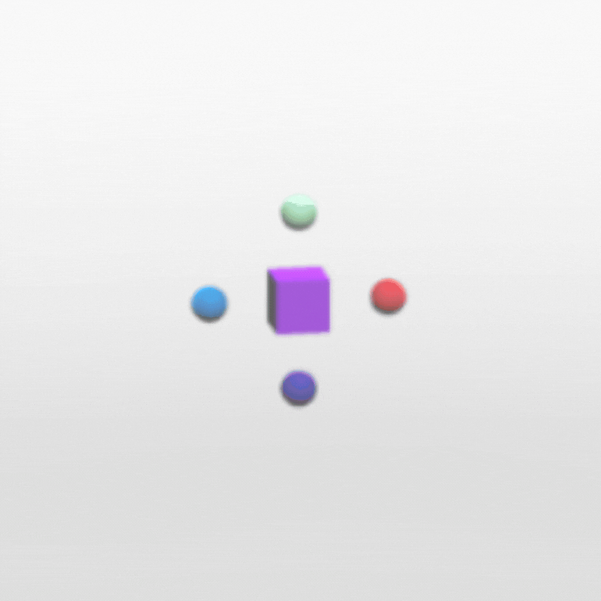 spatialRel.gif